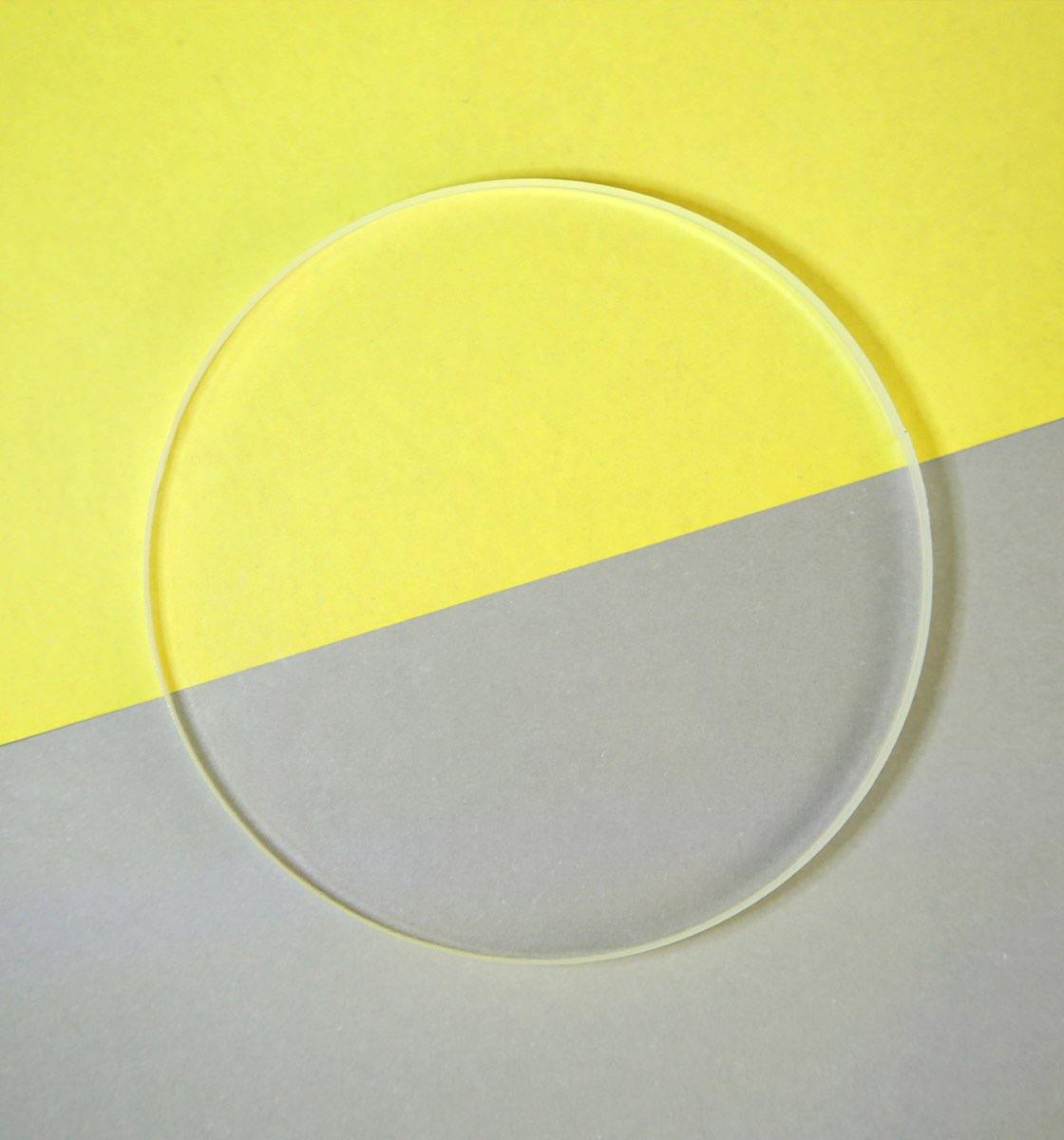 Acrylic Disks and Lifts - Inspired Baking